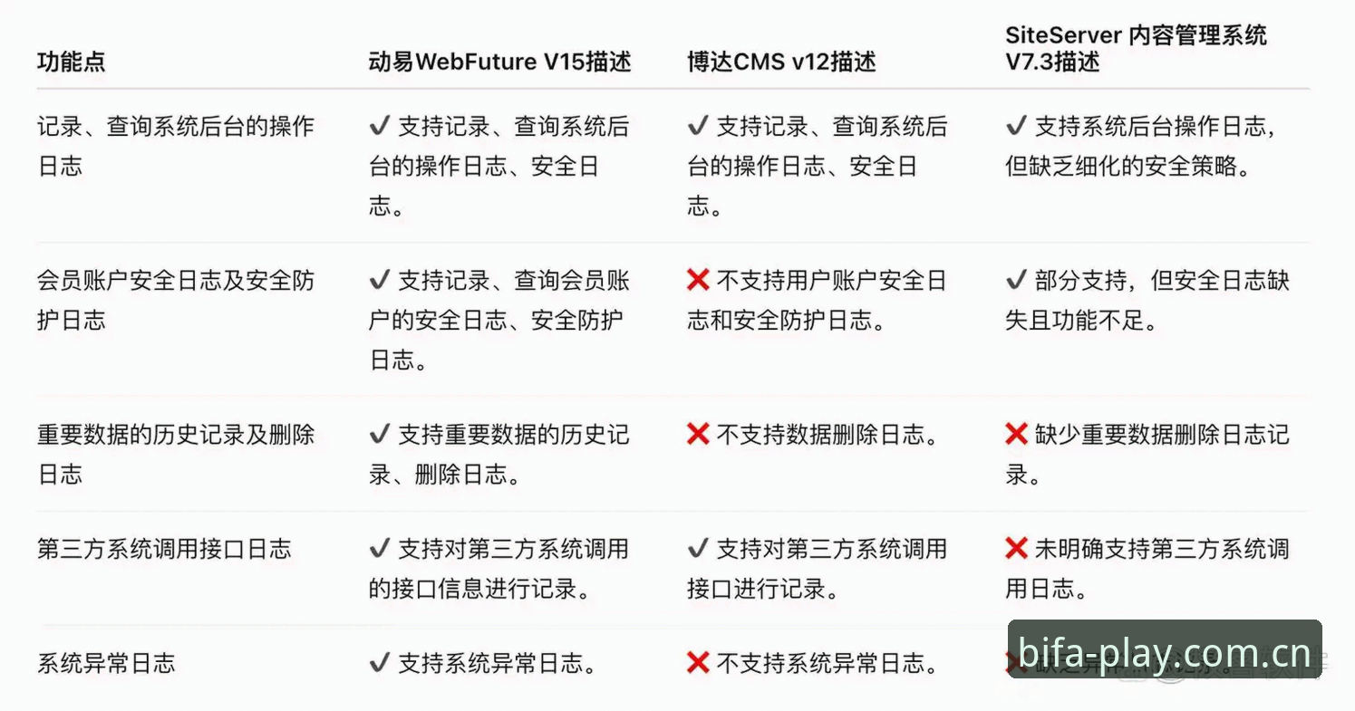 必发体验平台更新日志深度分析：v2.1.0赛事实时数据模块的取舍与操作要点