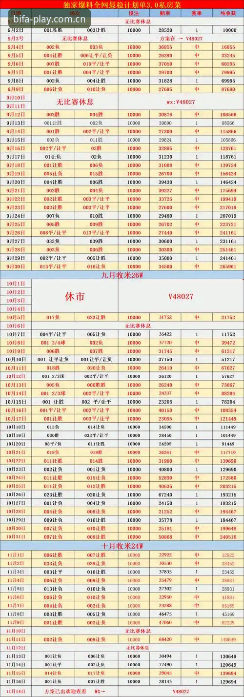 必发娱乐官网老用户晒出赛事实时数据实战笔记：CN版更新后，比分分析还能这么玩